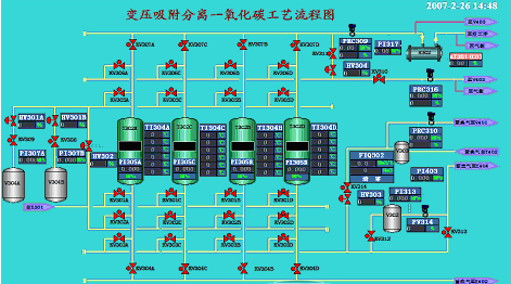 文章附图